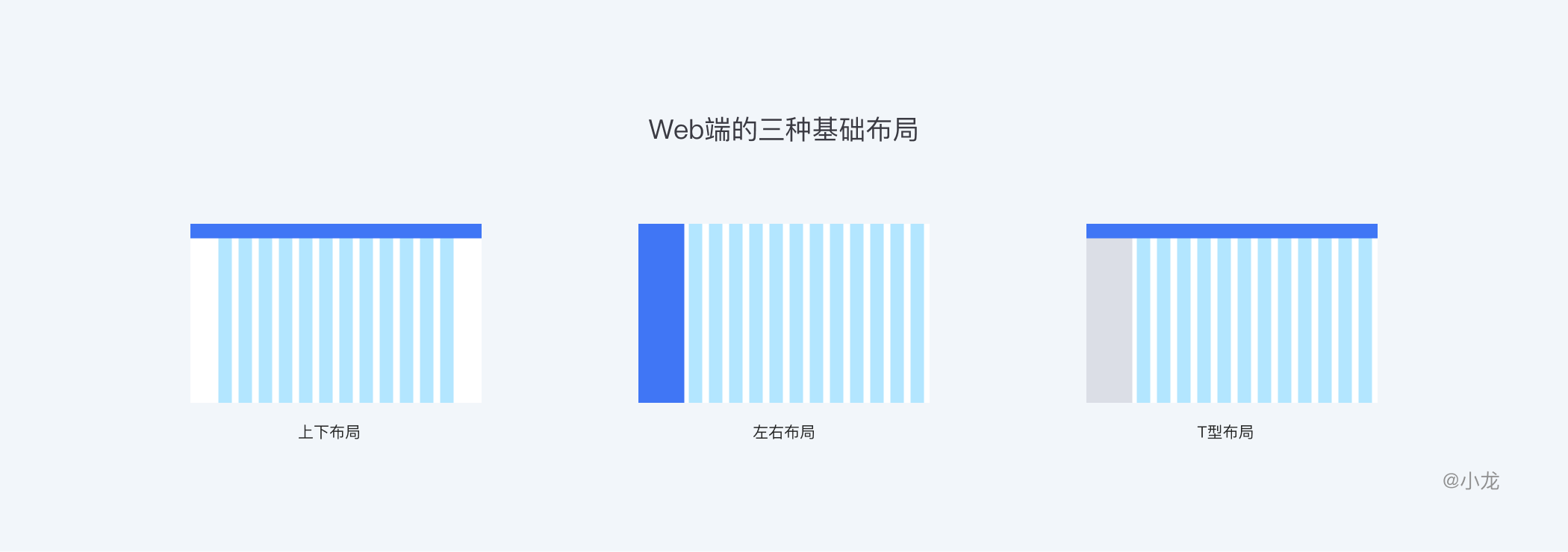 产品经理，产品经理网站